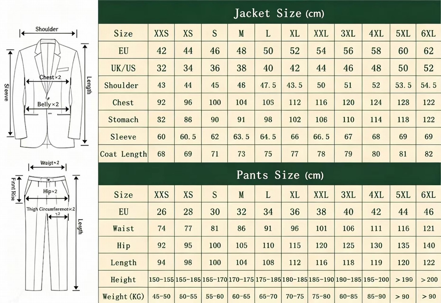 Moda Ordu Yeşili ve Siyah Resm - Men'S Grooming Jacket incelemesi ve fiyatı