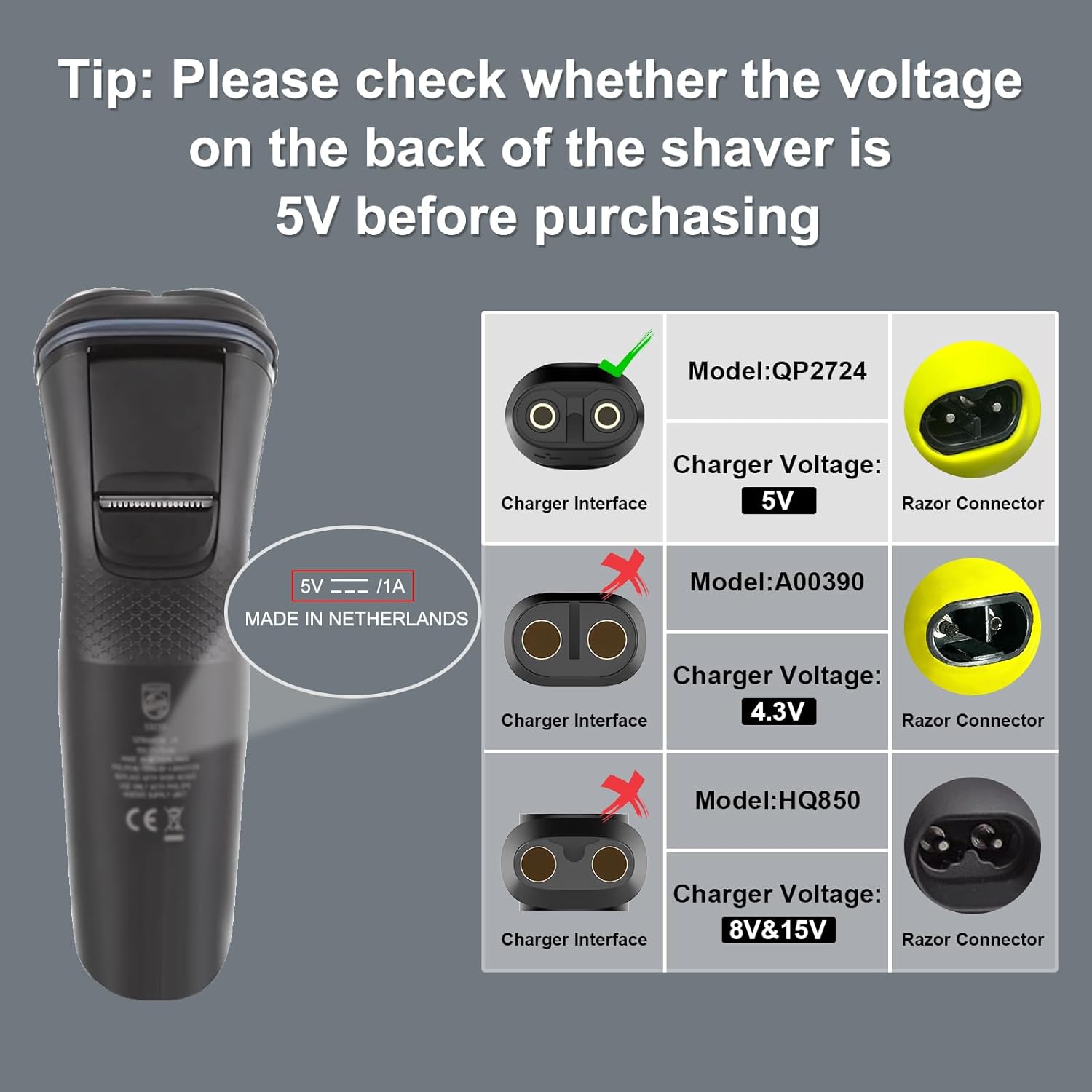 Philips OneBlade Sakal Düzelti - Men'S Grooming Razor incelemesi ve fiyatı